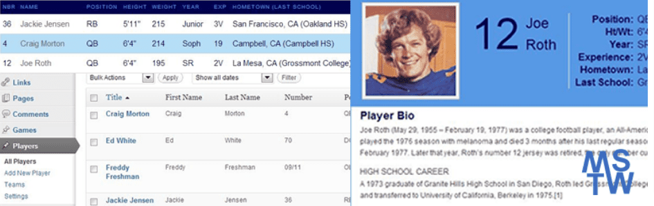 Team Rosters - WordPress Sports Plugin