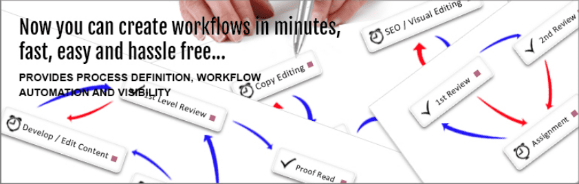 Oasis Workflow